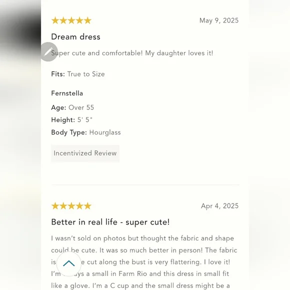 Farm Rio Dress - Picture 13 of 13